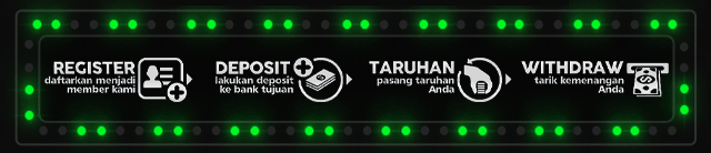 LOL77 Jackpot